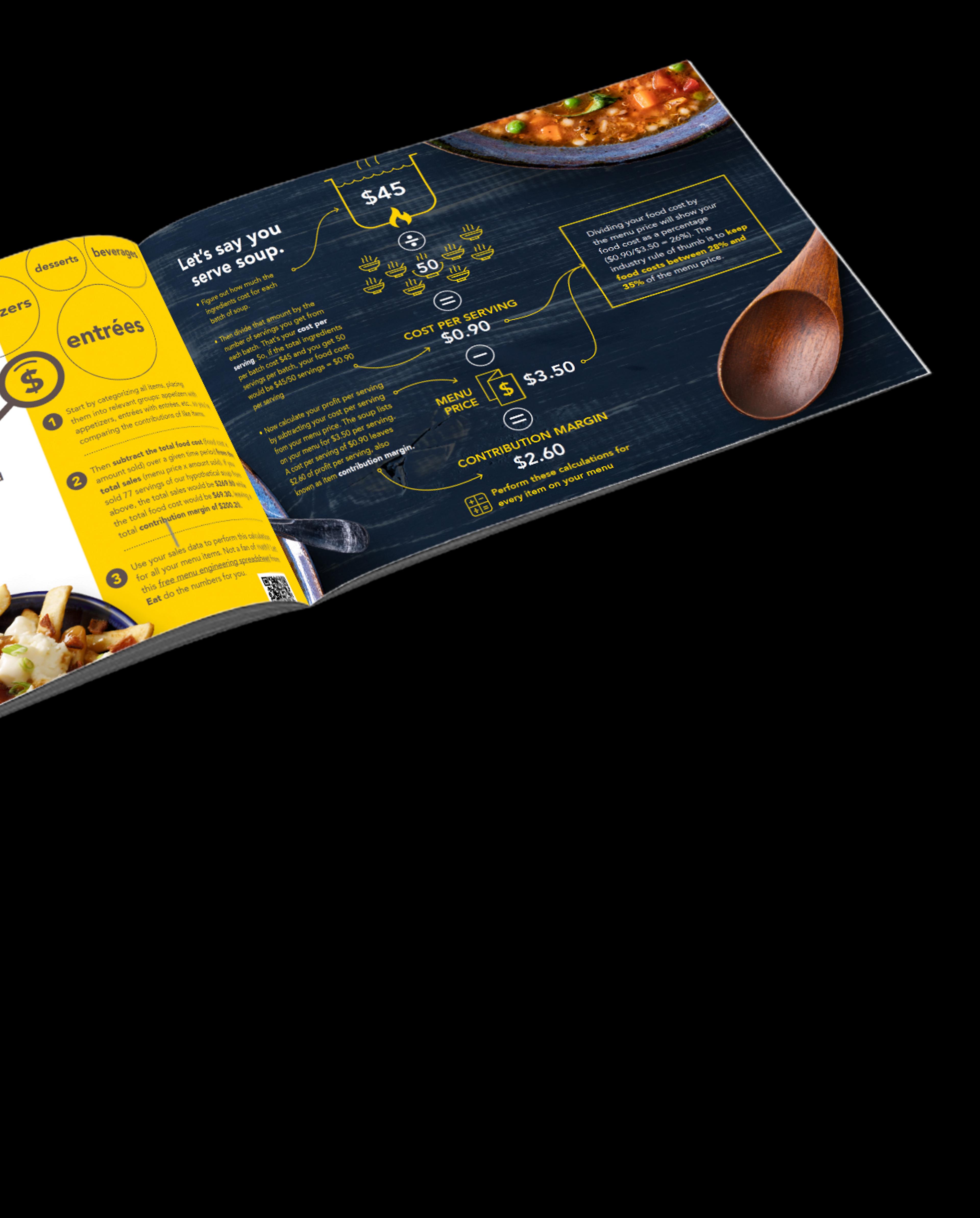 menu profits form